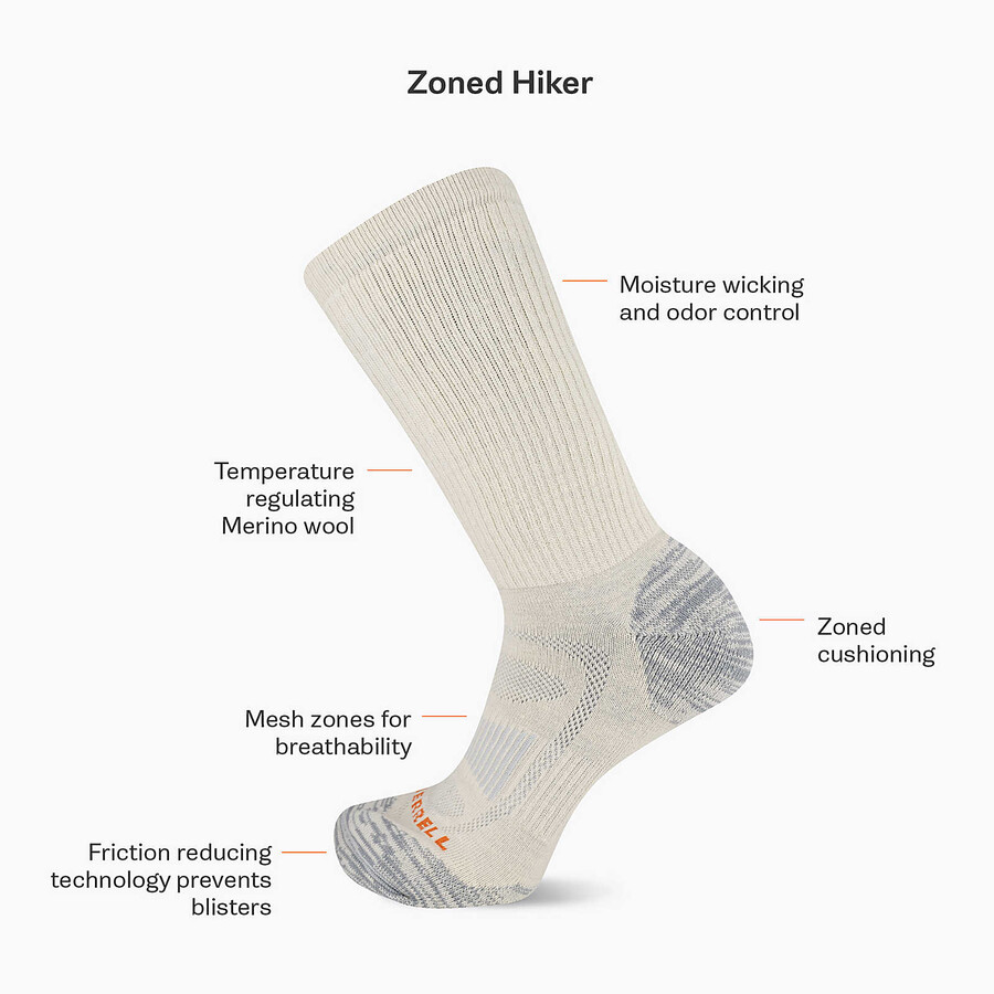 skarpety turystyczne z niskim stanem - socks onyx